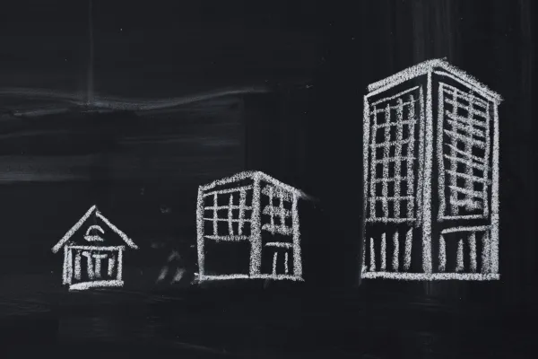 Hoe de grootte van een onderneming bepalen? (KO/MO/GO)